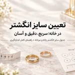 عکس روش اندازه‌گیری سایز انگشتر